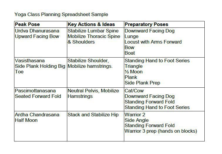 How to use a spreadsheet to simplify your yoga class planning Teaching ...