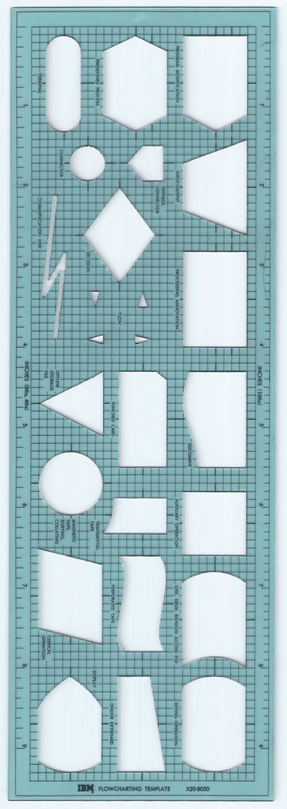 1960s IBM Flowcharting Template Computer Programmer Old Computers 1960s IBM Flowcharting Template Computer Programmer Old Computers