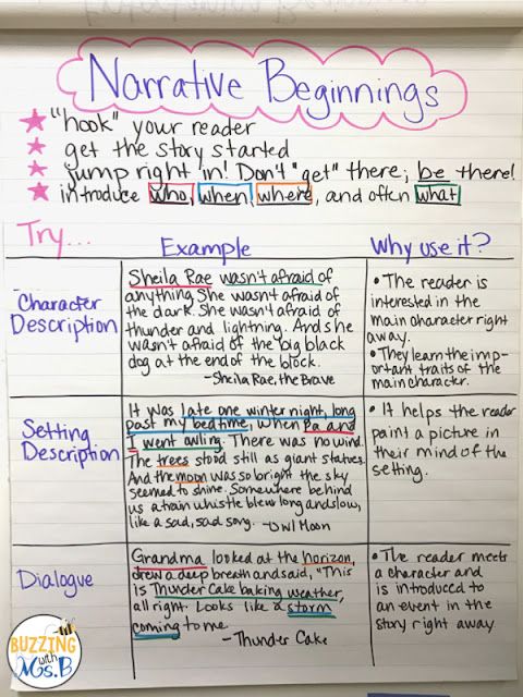 Five Tips for Helping Your Students Grow as Writers
