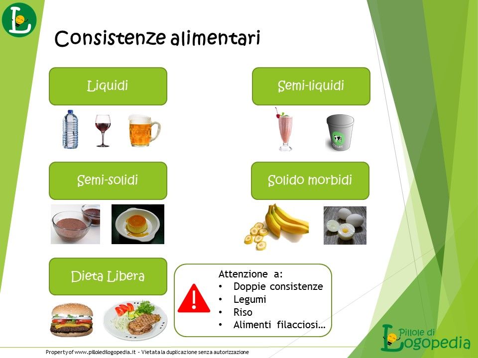 La gestione della disfagia spesso prevede modifiche dietetiche legate alla consistenza dei diversi alimenti. Ma quali sono le consistenze presenti? Sono diverse e molto spesso confuse, iniziamo a creare un po’ di chiarezza a tavola! Speech Language Therapy