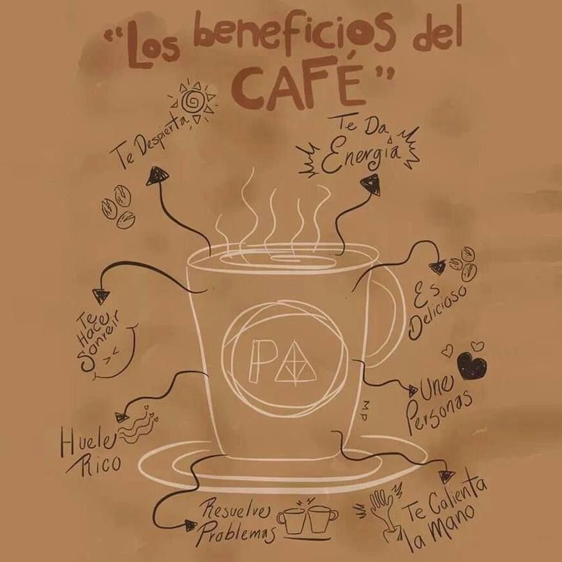 Para Los Amantes Del Café Coffee Art Love Cafe Coffee Illustration