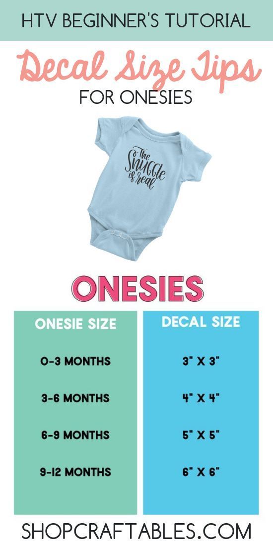 Beginner's Tutorial: Decal Size Tips for T-Shirts, Totes and Onesies