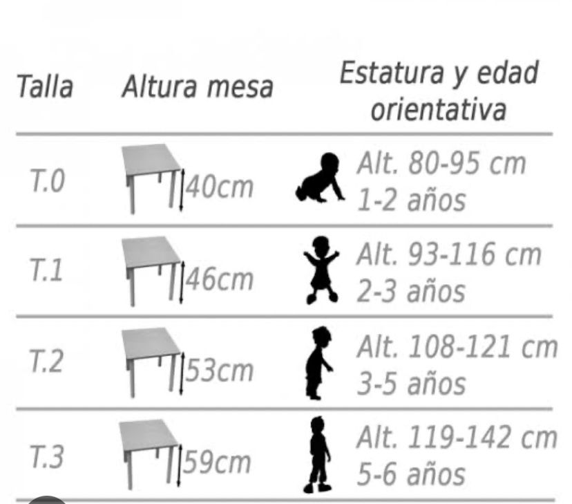 Pin De Dagama En Mesita Ni os Muebles Para Ni os Muebles Ni os pin-de-dagama-en-mesita-ni-os-muebles-para-ni-os-muebles-ni-os