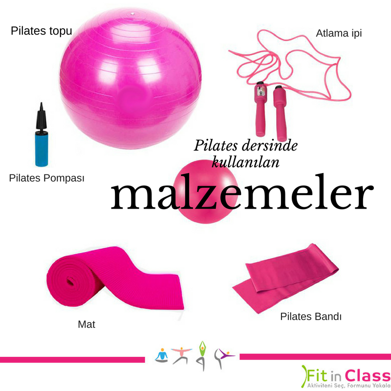 Www Fitinclass Com