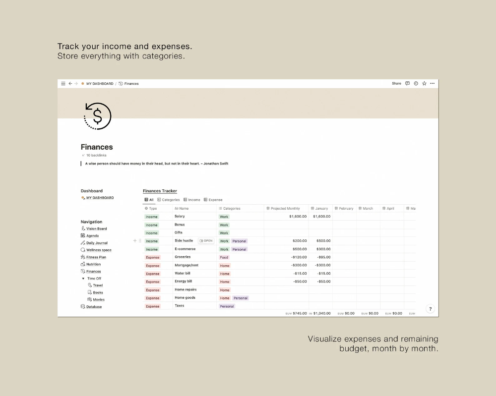 Notion Life Planner Template All in one Notion Template Life Etsy Notion Life Planner Template All in one Notion Template Life Etsy