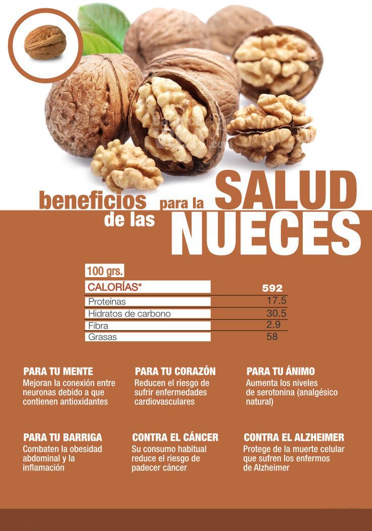 Salud Y Beneficios De Consumir Nueces Beneficios De Alimentos Alimentos Saludables Frutas Y Verduras Beneficios