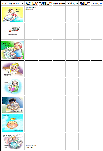 chores allowances what works for you behavior modification behavioral charts for kids