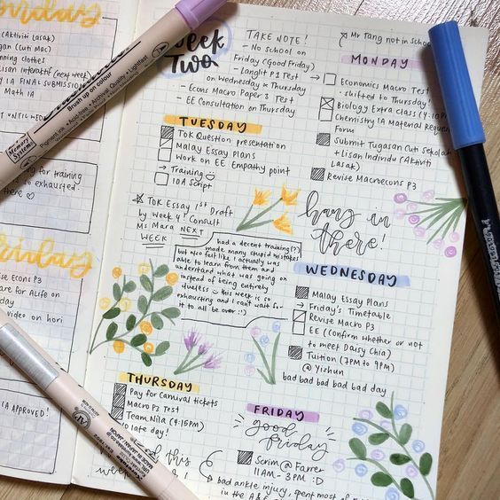 Bullet Journal O Que é Bullet Journal- O que é, e como fazer? em 2020 | Inspiração bullet
