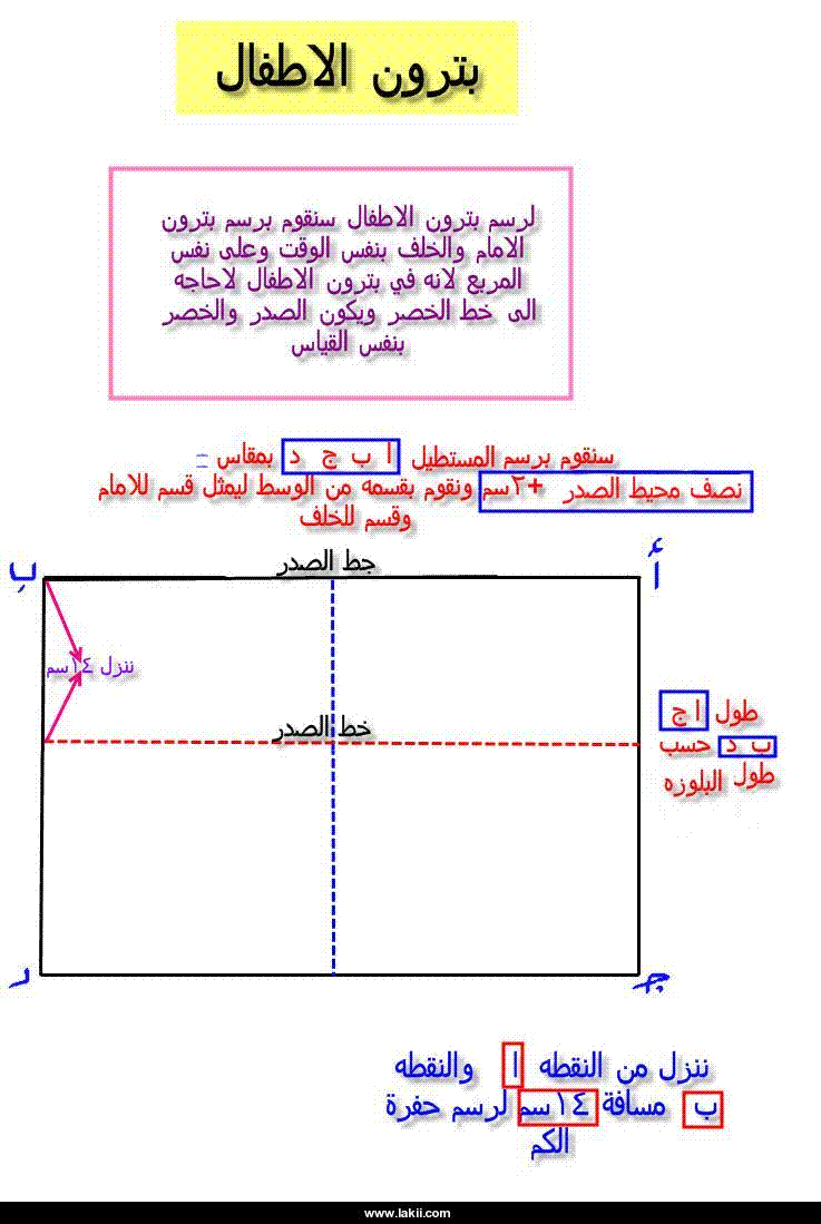 بتــــــــرون الاطفـــــــــــــــال الأساسي مع بعض الموديلات المشروحة المصورة Agoi Chart Gaj