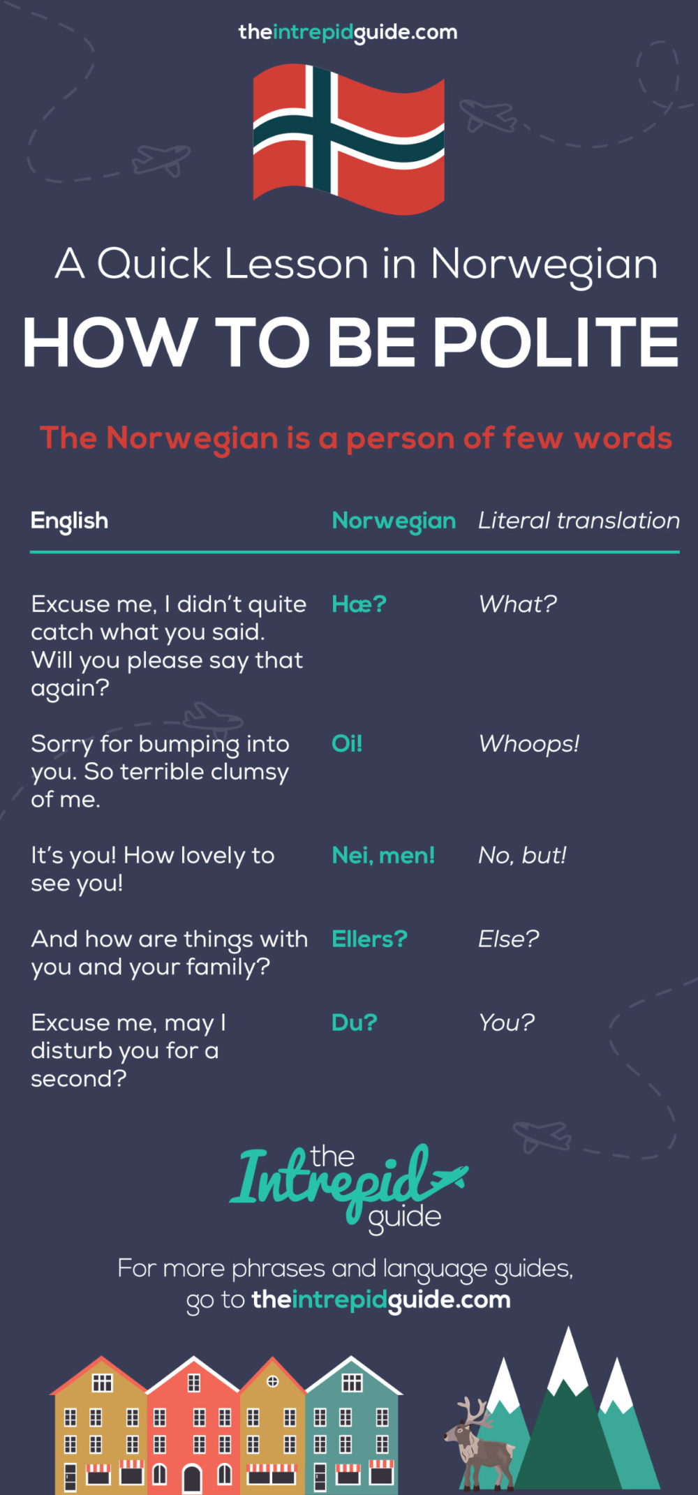 Is Norwegian Hard to Learn? 12 Common Mistakes & How to Avoid Them