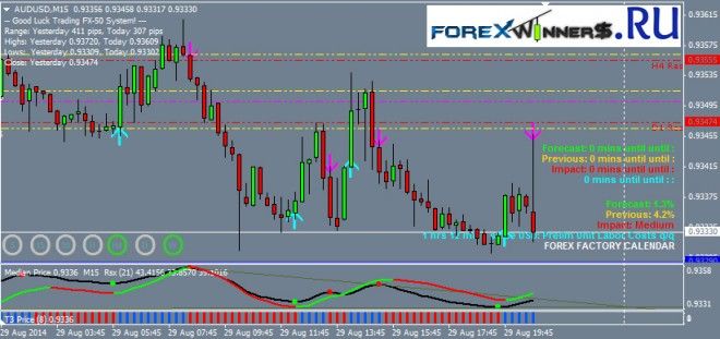 Forex maestro free download