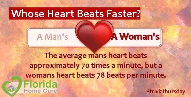 A Woman s Heart Beats On Average 78 Beats Per Minute A Man s Beats A Woman s Heart Beats On Average 78 Beats Per Minute A Man s Beats