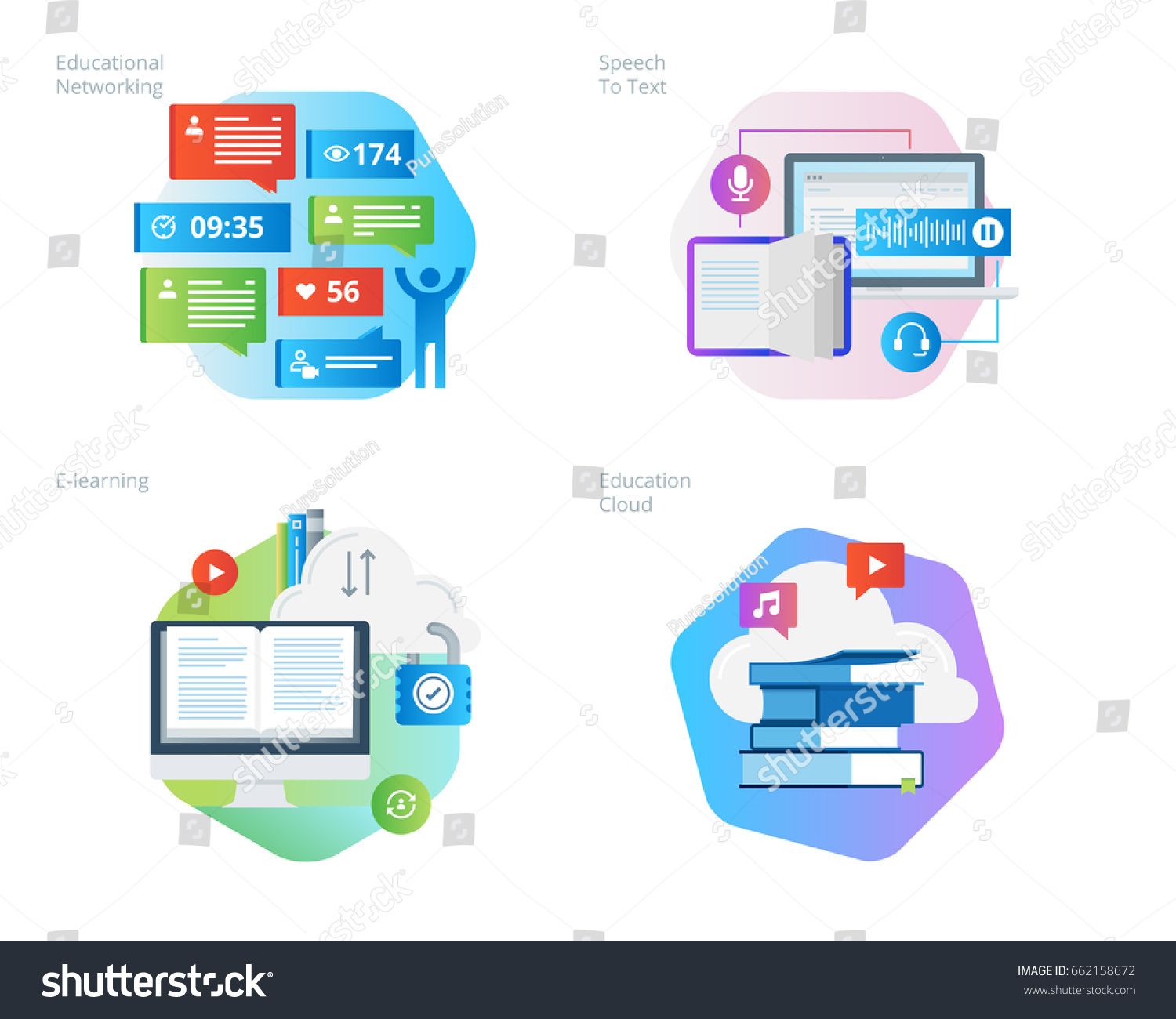 Pin On Education