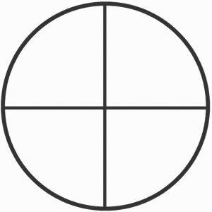 Medicine Wheel: Comparison In Life - PowWows.com Native American