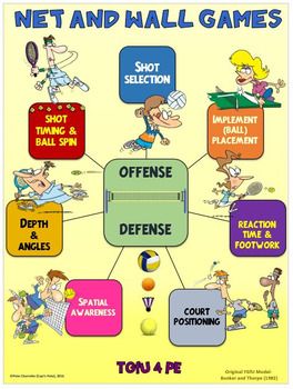 Teaching Teaching