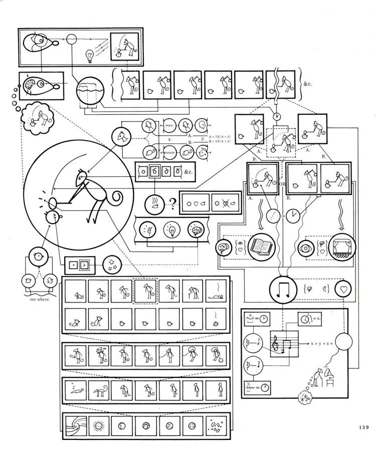 Themes In Chris Ware S Building Stories Themes In Chris Ware S Building Stories