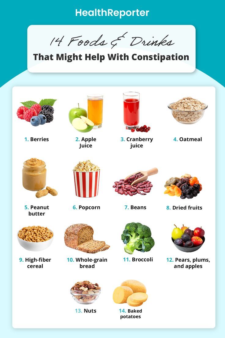 Constipation Relief | Constipation Remedies | Constipation Relief Fast | Instant Constipation Relief | Baby Constipation Remedies | Gut Healthy Foods | Gut Healthy Meals | Bloating Remedies | Bloating | Bloating Remedies Quick | Bloating Remedies Flat Belly Baby Constipation Remedies, Bloating Remedies, Constipation Relief, Cereal Bread, High Fiber Foods, Anti Inflammatory Recipes, Food Help, Dried Fruits, Healthy Recipes