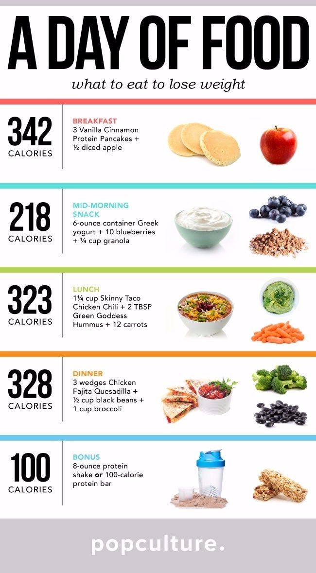 These Cheat Sheets Make Healthy Cooking A Whole Lot Easier Fat these-cheat-sheets-make-healthy-cooking-a-whole-lot-easier-fat