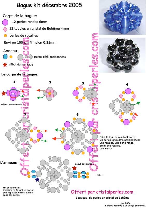 bague perle schema bague perle schema