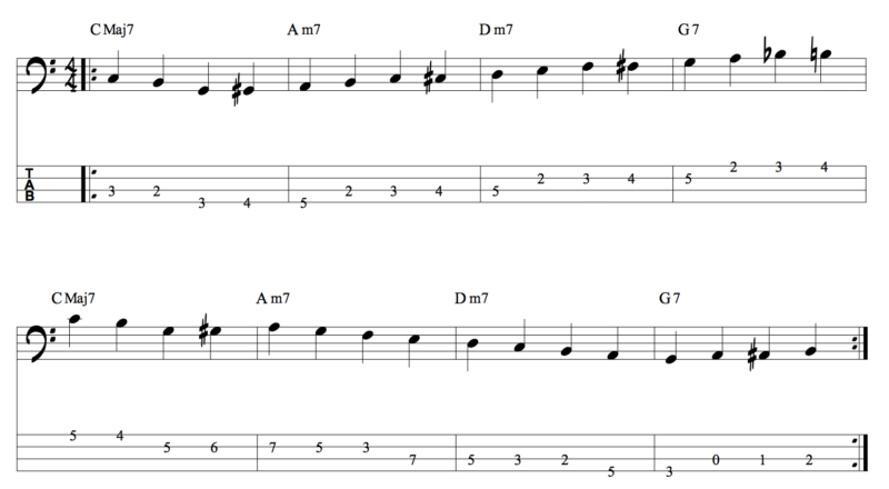 Beginning Walking Bass Lines A Basic Introduction Bass beginning-walking-bass-lines-a-basic-introduction-bass