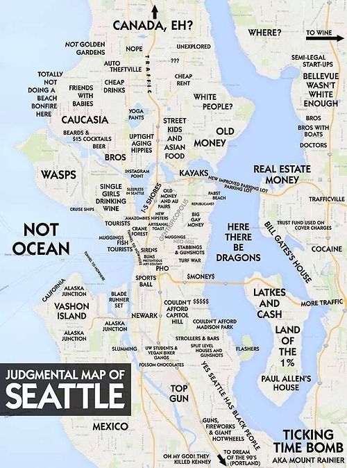 Buy Vanity Phone Numbers In Seattle Wa Local Vanity Numbers