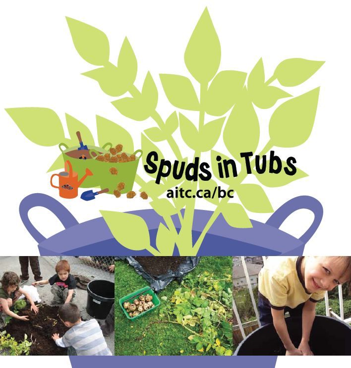 BC Agriculture in the Classroom Apply Elementary schools, Classroom BC Agriculture in the Classroom Apply Elementary schools, Classroom