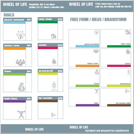 Life Balance Wheel Colorful Planner Midori Standard Size Inserts PDF Life Balance Wheel Colorful Planner Midori Standard Size Inserts PDF