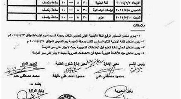 جدول امتحانات الشهادة الابتدائية بمحافظة أسيوط 2014 جدول الامتحان السادس الابتدائي بأسيوط 2014 معادلات الرياضيات