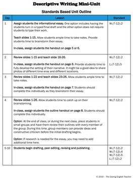 e-rater Scoring Engine