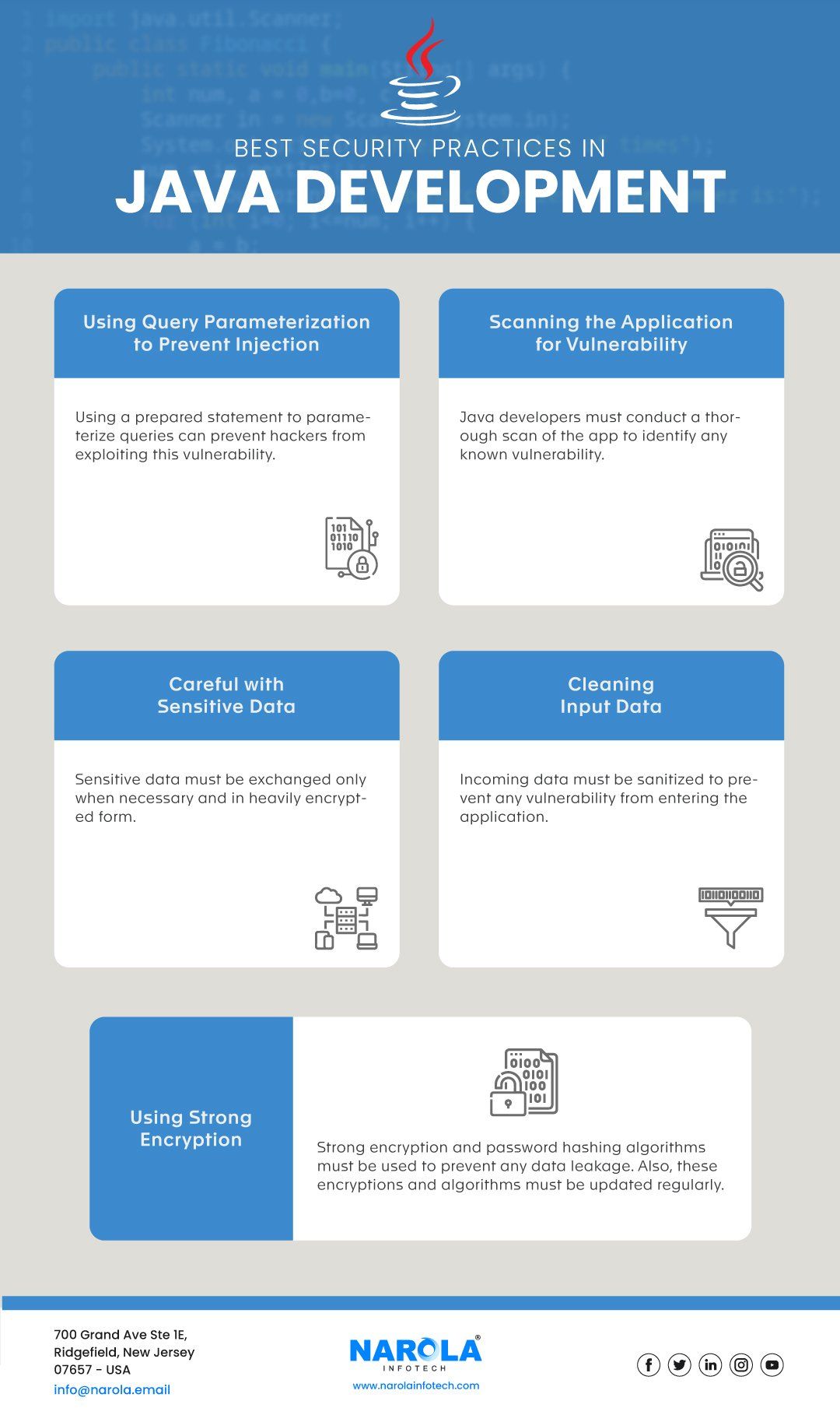 Best Security Practices in Java Development
