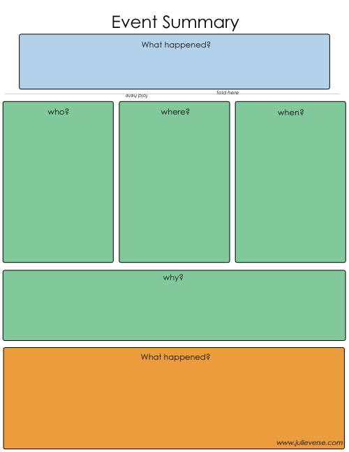 Help summary writing