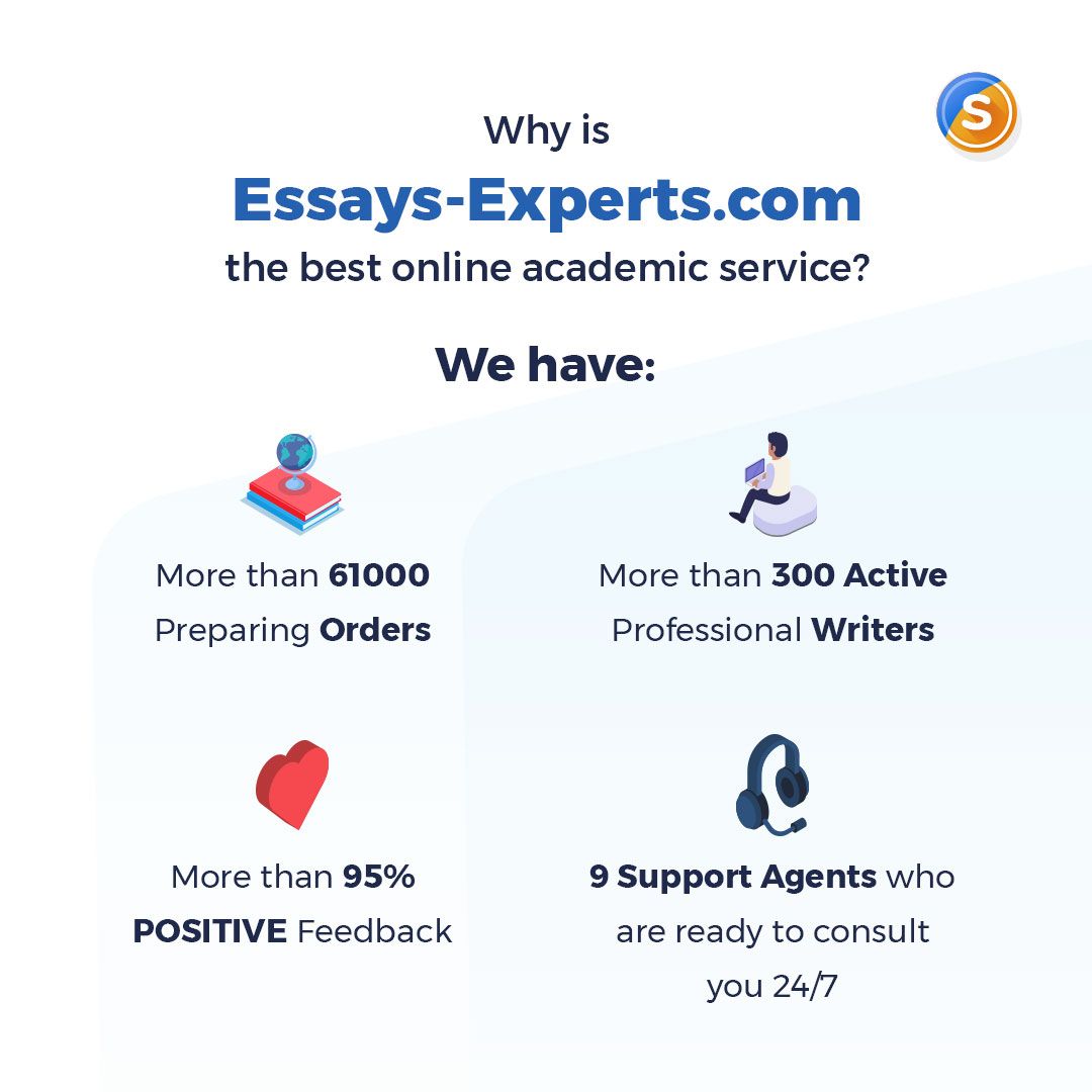Buy custom essays cheap