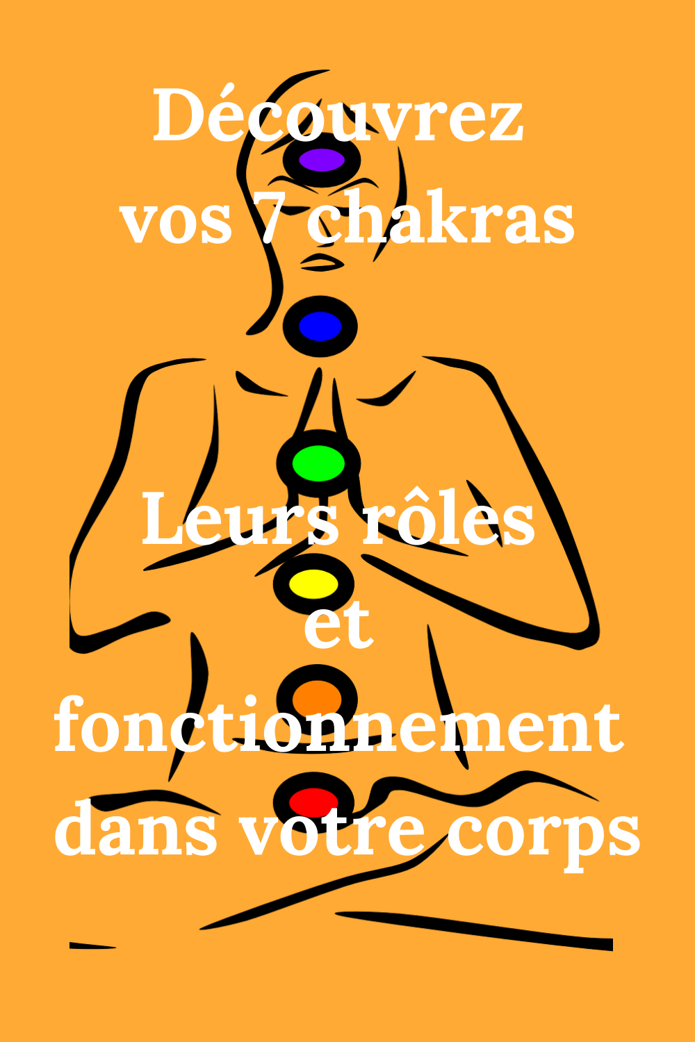 Vos chakras sont-ils harmoniser et alignés