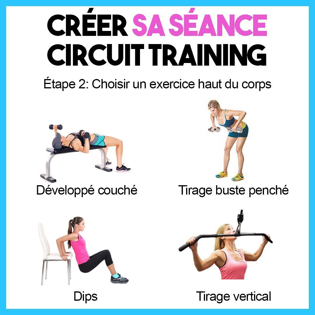 Arretez De Fumer Definitivement Sans Effort Sans Stress Et Sans Prendre De Poids C Est Possible Fitness Et Musculation Musculation Exercices Haut Du Corps