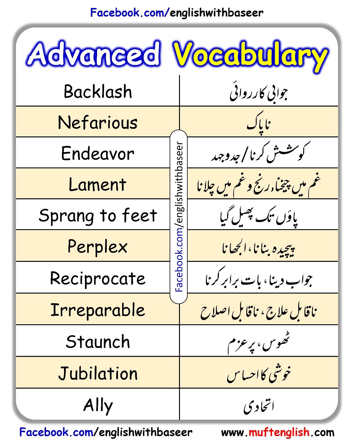 Advanced English To Urdu Vocabulary advanced-english-to-urdu-vocabulary