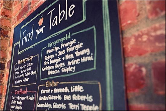 Wedding Table Themes Instead Of Numbers Gallery Decoration Wedding Table Themes Instead Of Numbers Images Decoration