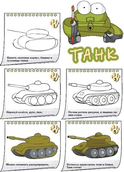 Shema Kak Narisovat Tank Karandashom Tank Risunki Risunki Roz