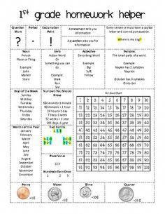 Math help homework Math help homework