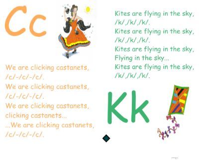jolly phonics letter k worksheet kids fun activity