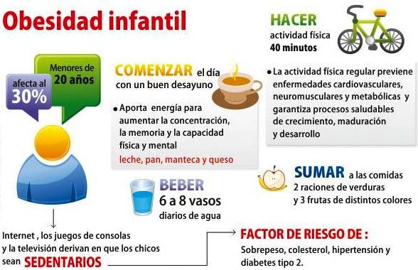 como se puede prevenir la obesidad y el sobrepeso como se puede prevenir la obesidad y el sobrepeso