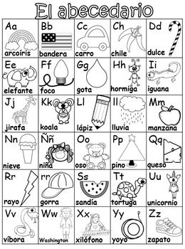 Spanish Alphabet Worksheets Pdf – Thekidsworksheet