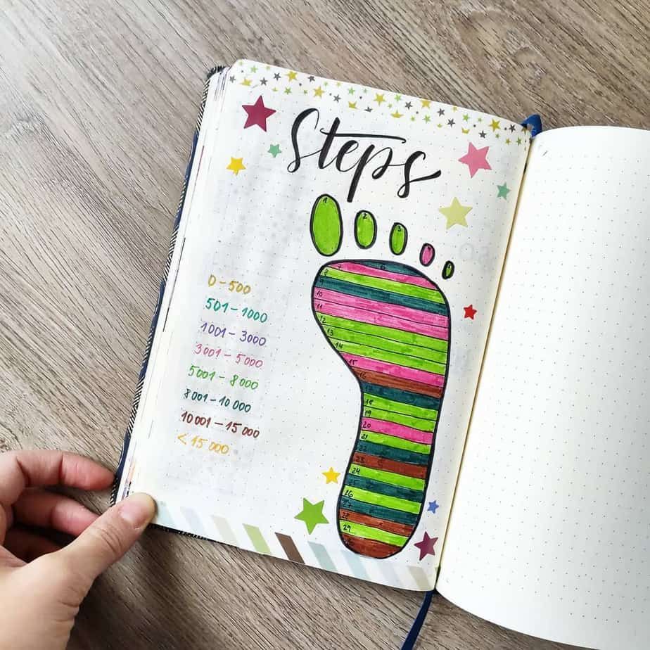 Your Bullet Journal is a powerful tool, and it can help you sooooooo much with leading healthy lifestyle! Just give a try to one of these health and fitness related Bullet Journal pages and you'll see how much easier it can be to change your lifestyle. #mashaplans #bulletjournal #health #bujoideas Bullet Journal Fitness, Bullet Journal For Weight Loss, Bullet Journal Workout, How To Bullet Journal, Bullet Journal Tracker, Bullet Journal Notebook, Bullet Journal Spread, Bullet Journal Inspo, Bullet Journal Layout