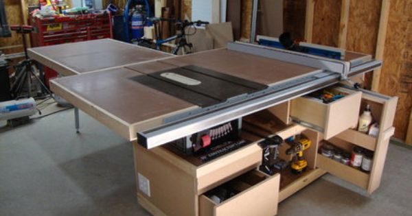Dewalt Table Saw Extension Table Saw Fence Table Saw Table Saw Extension