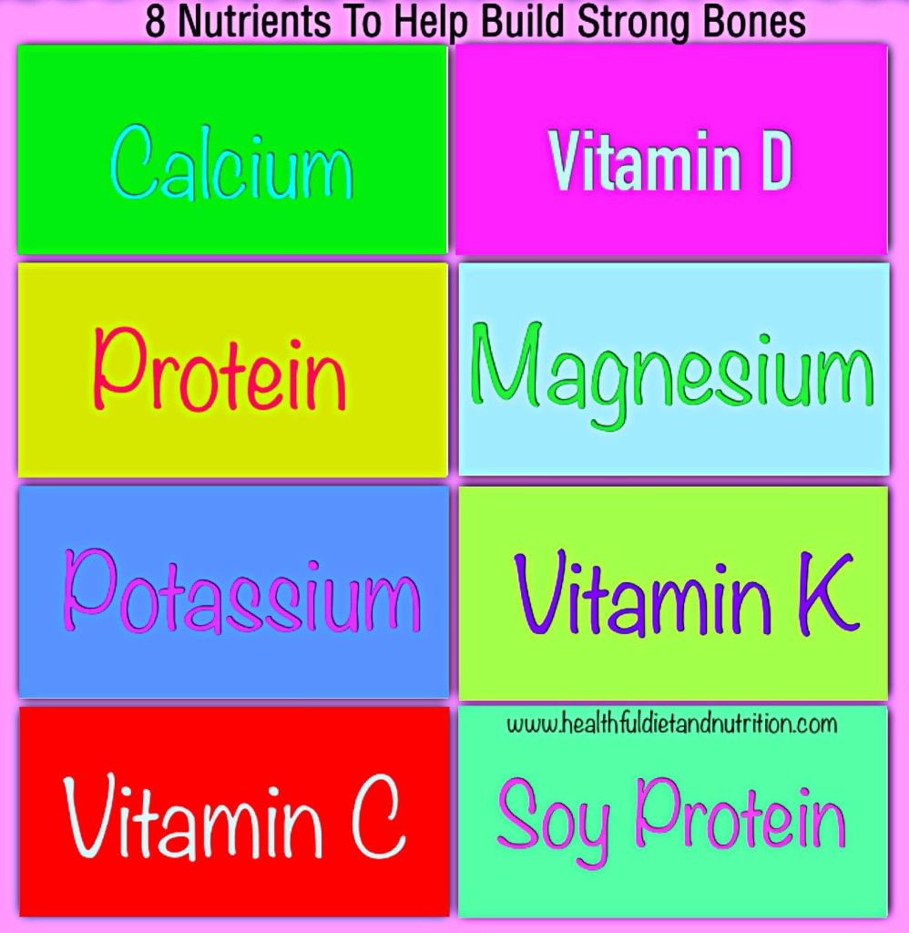 daily nutritional requirements chart for teens you can find out daily nutritional requirements chart