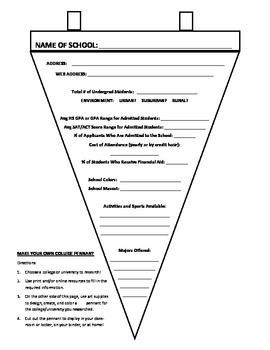 the tourism essay longest memory