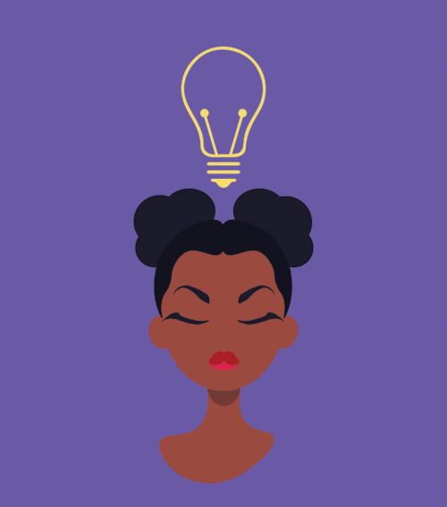 ibmblr ibm innovation culture