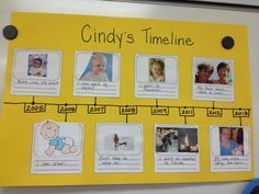 personal timeline project
