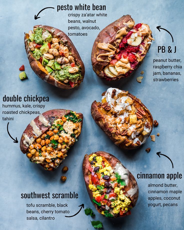 Stuffed Breakfast Sweet Potatoes: 5 Recipes! — Rainbow Plant Life