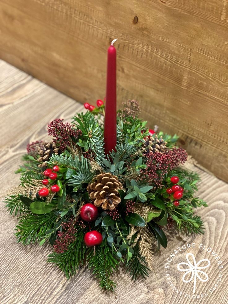 Traditional Red and Green Christmas Posy