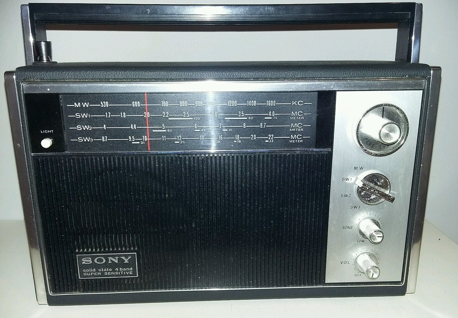 Pin On Vintage Radio